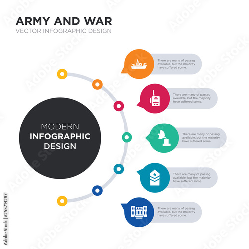 modern business infographic illustration design contains militar antique building, militar in, militar radar, radio, ship simple vector icons. set of 5 isolated filled icons. editable sign and
