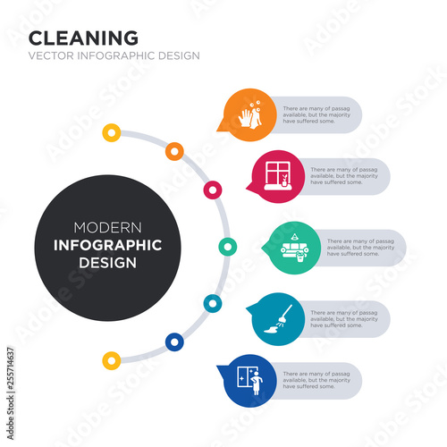 modern business infographic illustration design contains wiping, clean, clean room, clean-living, cleaner simple vector icons. set of 5 isolated filled icons. editable sign and symbols