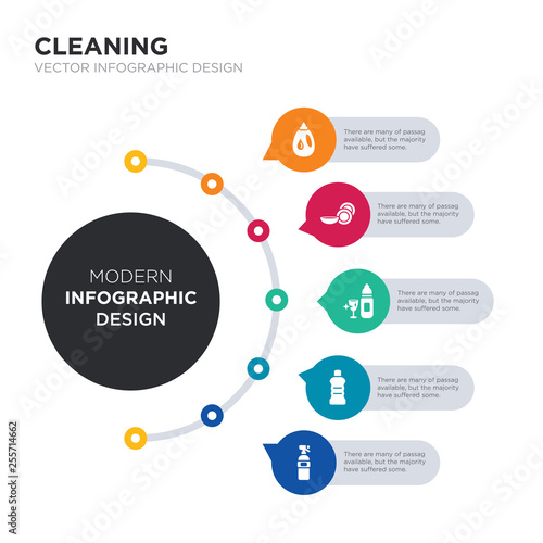 modern business infographic illustration design contains deodorizer, detergent, dish soap, dishes, dishwashing detergent simple vector icons. set of 5 isolated filled icons. editable sign and