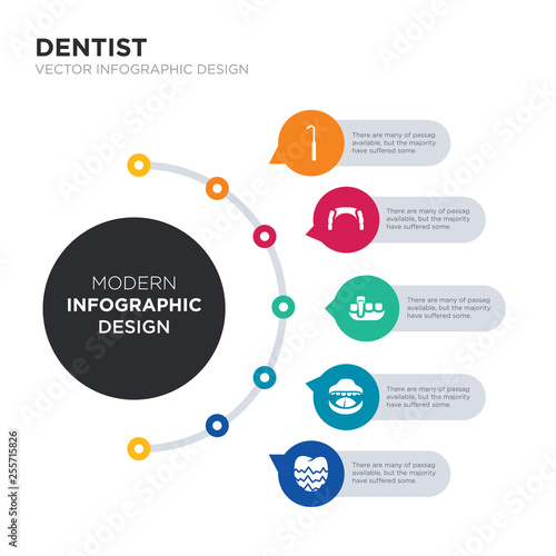 modern business infographic illustration design contains occlusal, oral, overdenture, partial denture, periodontal scaler simple vector icons. set of 5 isolated filled icons. editable sign and