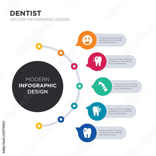 modern business infographic illustration design contains prophylaxis, radiograph, sealants, shiny tooth, smiling simple vector icons. set of 5 isolated filled icons. editable sign and symbols