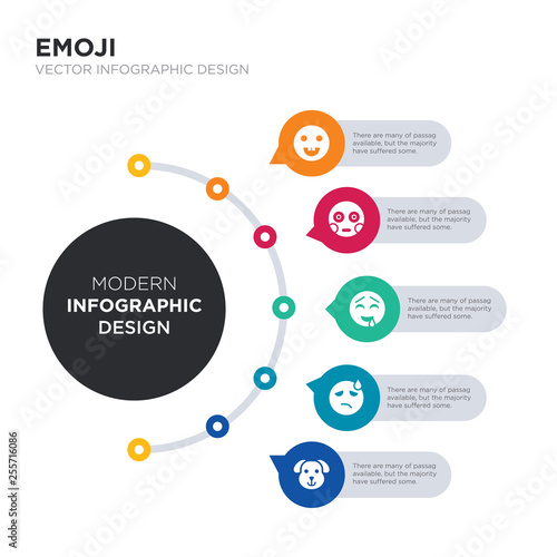 modern business infographic illustration design contains dog emoji, downcast with sweat emoji, drool emoji, embarrassed simple vector icons. set of 5 isolated filled icons. editable sign and symbols