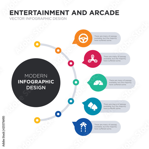 modern business infographic illustration design contains space invaders, spades, speedometer, spinner, steering wheel simple vector icons. set of 5 isolated filled icons. editable sign and symbols