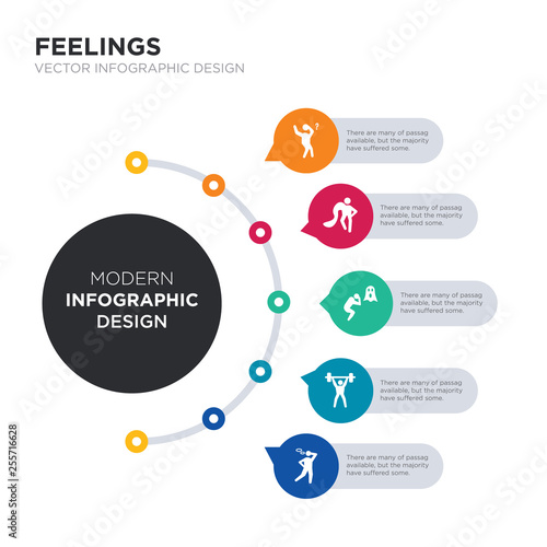 modern business infographic illustration design contains stressed human, strong human, stupid human, super surprised simple vector icons. set of 5 isolated filled icons. editable sign and symbols