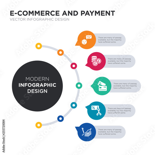 modern business infographic illustration design contains cheque, coupon, cit card, currency, customer review simple vector icons. set of 5 isolated filled icons. editable sign and symbols