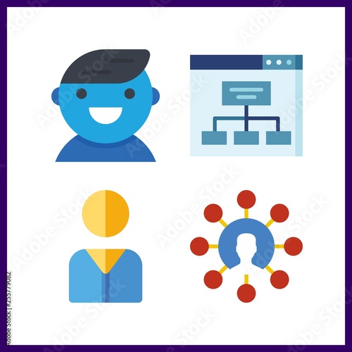 4 usability icon. Vector illustration usability set. user and sitemap icons for usability works