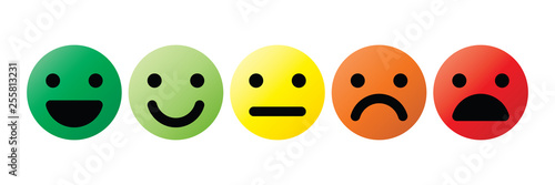 Basic emoticons set. Five facial expression of feedback scale - from positive to negative. Simple colored vector icons