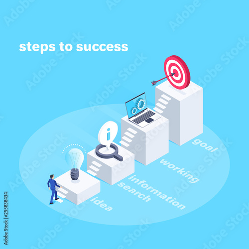 Isometric vector image on a blue background, business steps chart, a man in a business suit and icons