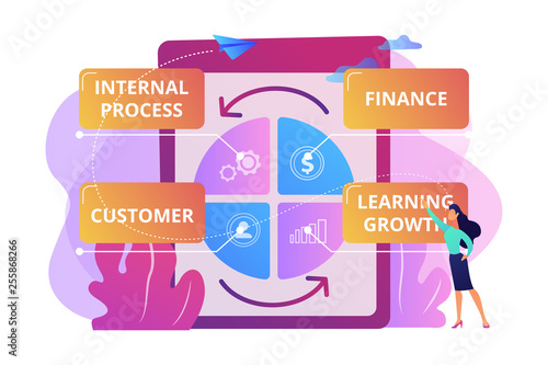 Balanced scorecard concept vector illustration.