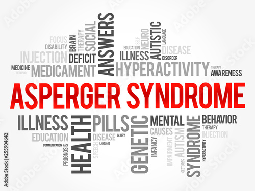 Asperger syndrome word cloud collage, health concept background