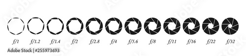 Set of apertures for the lens. Membrane camera lens. Diaphragm numbers.