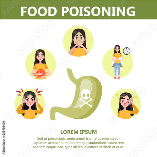 Food poisoning symptoms infographic. Nausea and pain