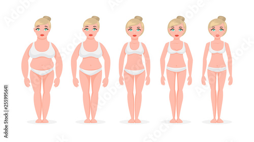 Fat woman become slim. Weight loss concept