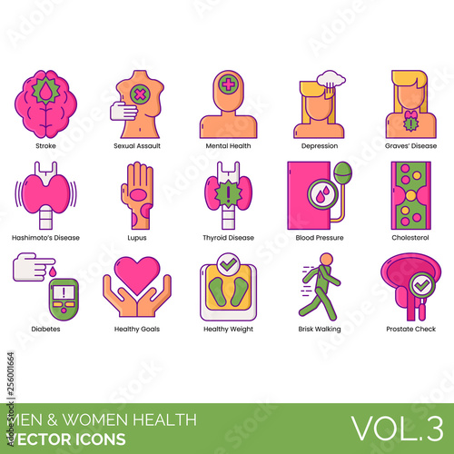 Men and women health icons including stroke, sexual assault, mental, depression, graves disease, hashimoto, lupus, thyroid, blood pressure, cholesterol, diabetes, goals, healthy weight, brisk walking.