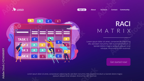 RACI matrix concept landing page.