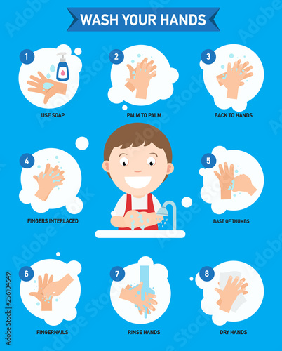 How to washing hands properly infographic, vector illustration.