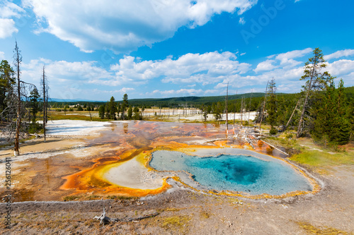 Colorful hot springs pools