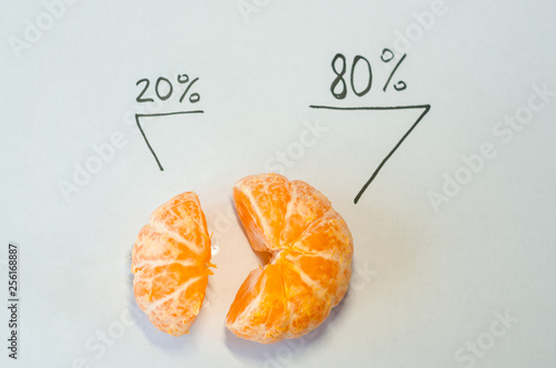 A tangerine with percents