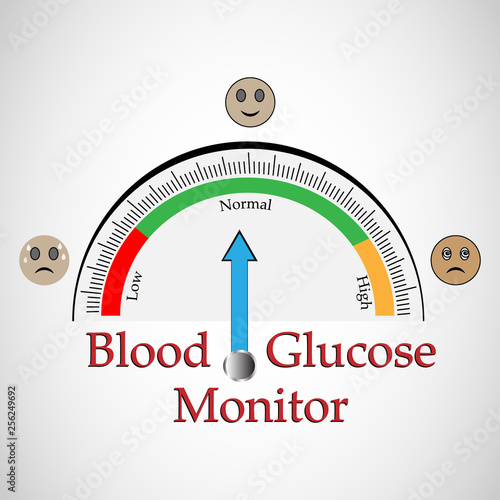 Illustraion of Blood sugar or blood glucose levels, which can help to assess your diabetes treatment plan.