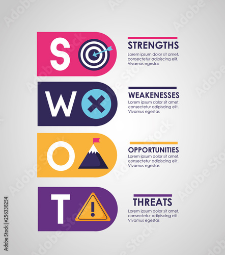 swot - infographic analysis