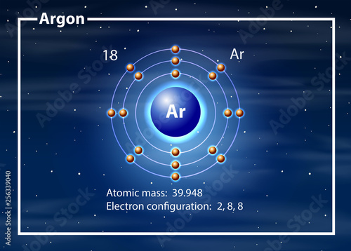 Argon atom diagram concept