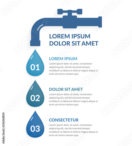 Water Infographics