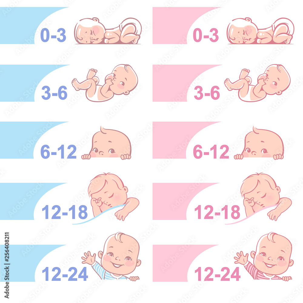 Cute little baby banner. Babies sticker set. Cute little baby banner. Babies sticker set.