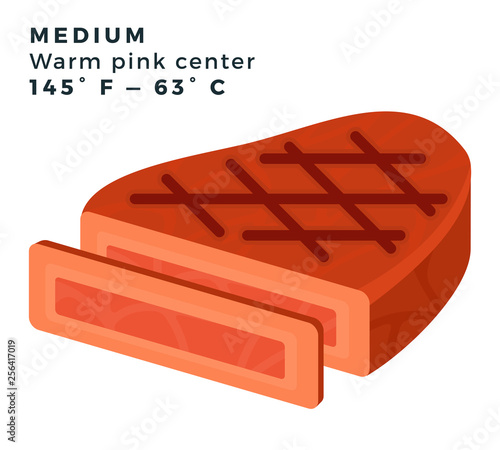 Medium steak vector flat icon