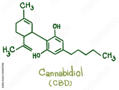 Cannabidiol (CBD) type: CBD was isolated in 1940,  Seven CBD-type cannabinoids with C1 to C5 side chains have been described, CBDA, CBDM, CBDVA, CBD-C4, CBDV and CBD-C1 were reported form cannabis.