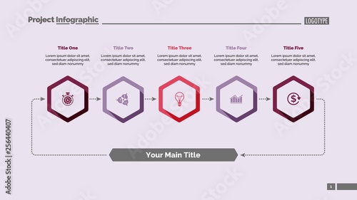 Five Elements Cycle Slide Template 2