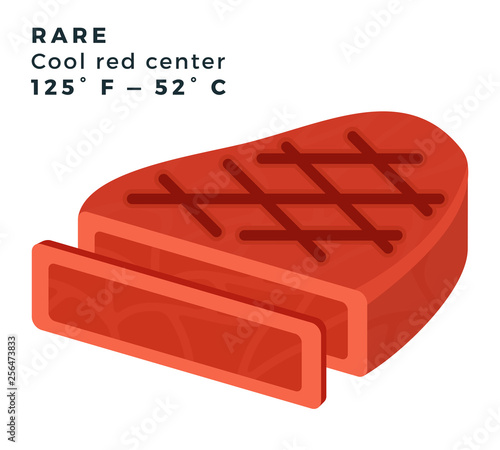 Rare Cool red center steak vector flat icon