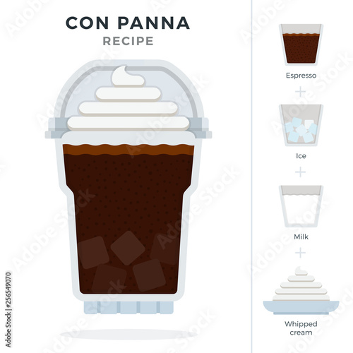 Con Panna ice coffee recipe in disposable plastic cup with dome lid vector flat isolated