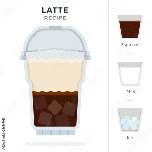 Latte Ice Coffee recipe in disposable plastic cup with dome lid vector flat isolated