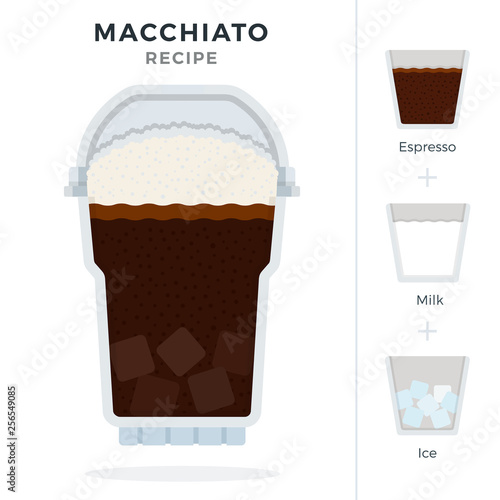 Macchiato Ice Coffee recipe in plastic cocktail glass with dome lid vector flat isolated