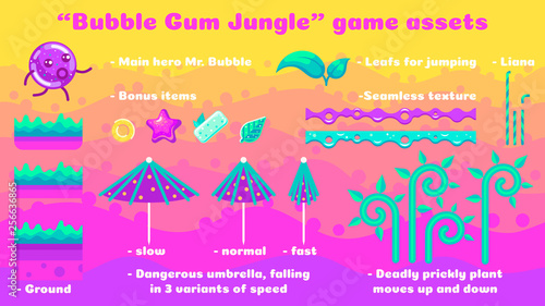 Instructions for the game Bubble Gum Jungle. Kit game assets.