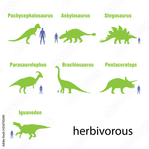 Vector image. Set of herbivores dinosaurs