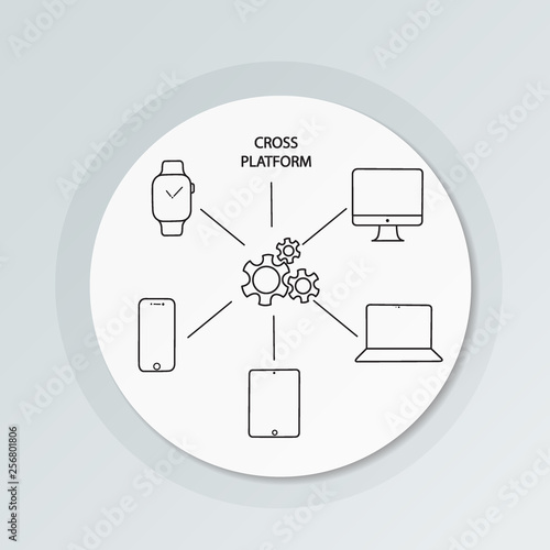 cross platform icon
