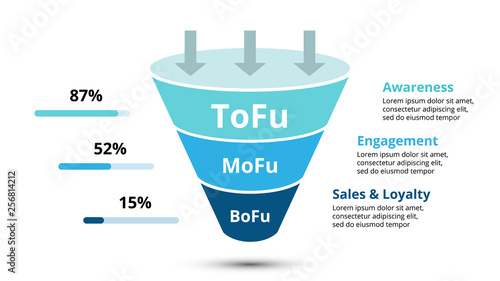 Vector sales funnel with arrows for marketing and startup business. Infographic template. Can be used for presentation slide. 3 steps, parts, options. photo