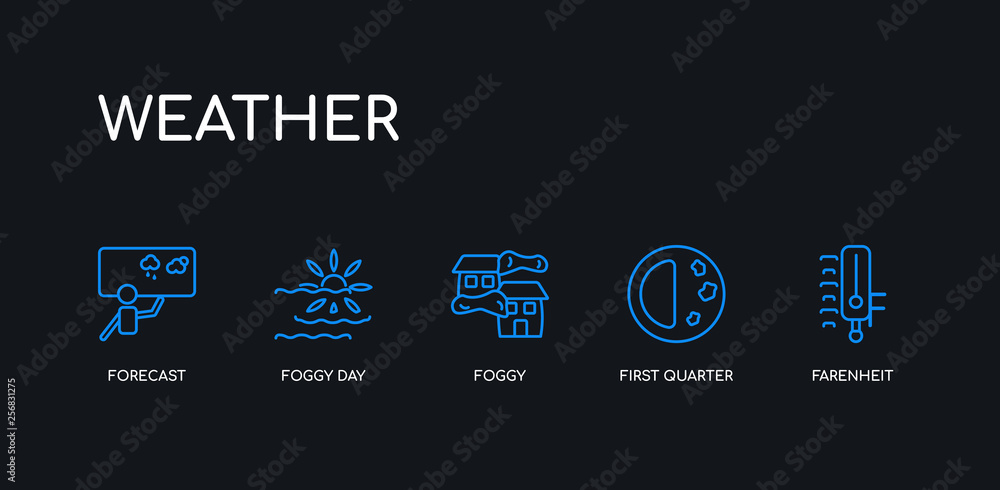 5 outline stroke blue farenheit, first quarter, foggy, foggy day, forecast icons from weather collection on black background. line editable linear thin icons.