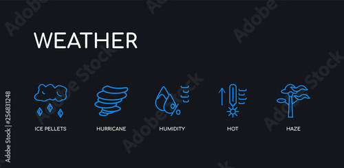 5 outline stroke blue haze, hot, humidity, hurricane, ice pellets icons from weather collection on black background. line editable linear thin icons.