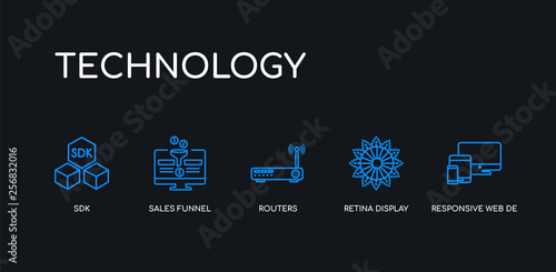 5 outline stroke blue responsive web de, retina display, routers, sales funnel, sdk icons from technology collection on black background. line editable linear thin icons.