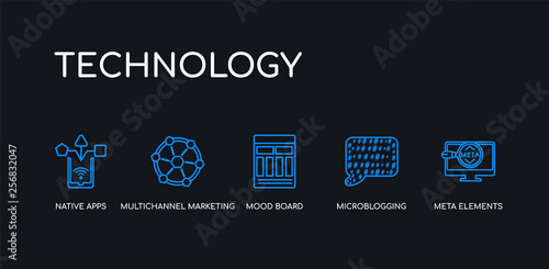 5 outline stroke blue meta elements, microblogging, mood board, multichannel marketing, native apps icons from technology collection on black background. line editable linear thin icons.