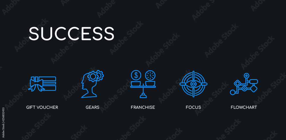 5 outline stroke blue flowchart, focus, franchise, gears, gift voucher icons from success collection on black background. line editable linear thin icons. 5 outline stroke blue flowchart, focus, franchise, gears, gift voucher icons from success collection on black background. line editable linear thin icons.