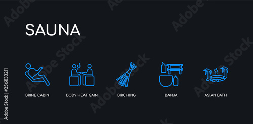 5 outline stroke blue asian bath, banja, birching, body heat gain, brine cabin icons from sauna collection on black background. line editable linear thin icons.