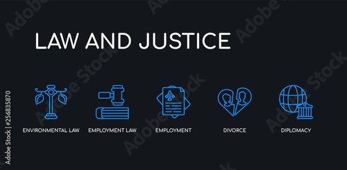 5 outline stroke blue diplomacy  divorce  employment  employment law  environmental law icons from law and justice collection on black background. line editable linear thin icons.