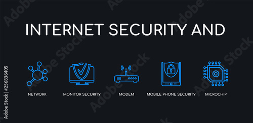 5 outline stroke blue microchip, mobile phone security, modem, monitor security, network icons from internet security and collection on black background. line editable linear thin icons.
