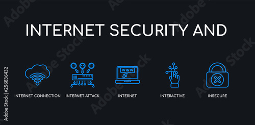 5 outline stroke blue insecure, interactive, internet, internet attack, internet connection icons from security and collection on black background. line editable linear thin icons.