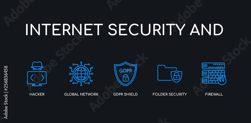 5 outline stroke blue firewall, folder security, gdpr shield, global network, hacker icons from internet security and collection on black background. line editable linear thin icons.