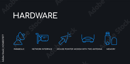 5 outline stroke blue memory, modem with two antenna, mouse pointer, network interface card, parabolic icons from hardware collection on black background. line editable linear thin icons.