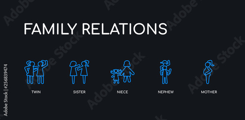 5 outline stroke blue mother, nephew, niece, sister, twin icons from family relations collection on black background. line editable linear thin icons.
